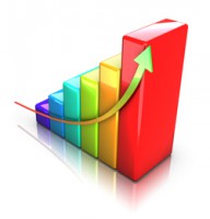 Üzleti terv 5 évre sablon induló vállalkozásnak
